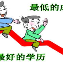 天津成考咨詢處 您的成人高考一站式教育服務(wù)指南