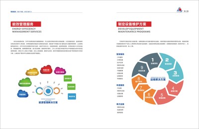 電力公司宣傳圖冊-深圳酷雅品牌策劃設(shè)計(jì)公司